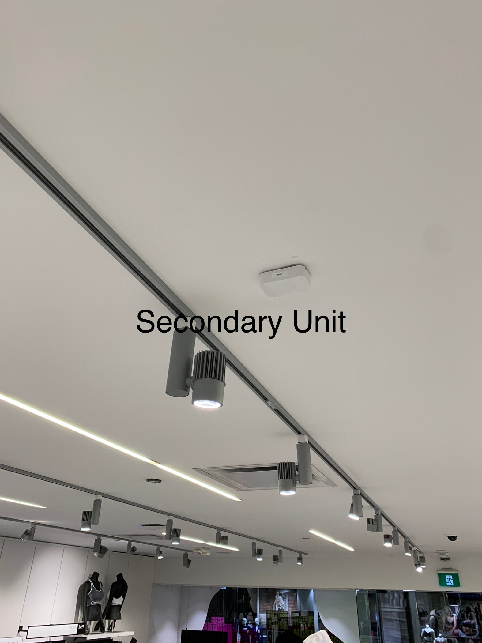 People Counter at retail stores